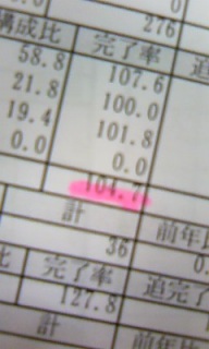 �b���ʁI